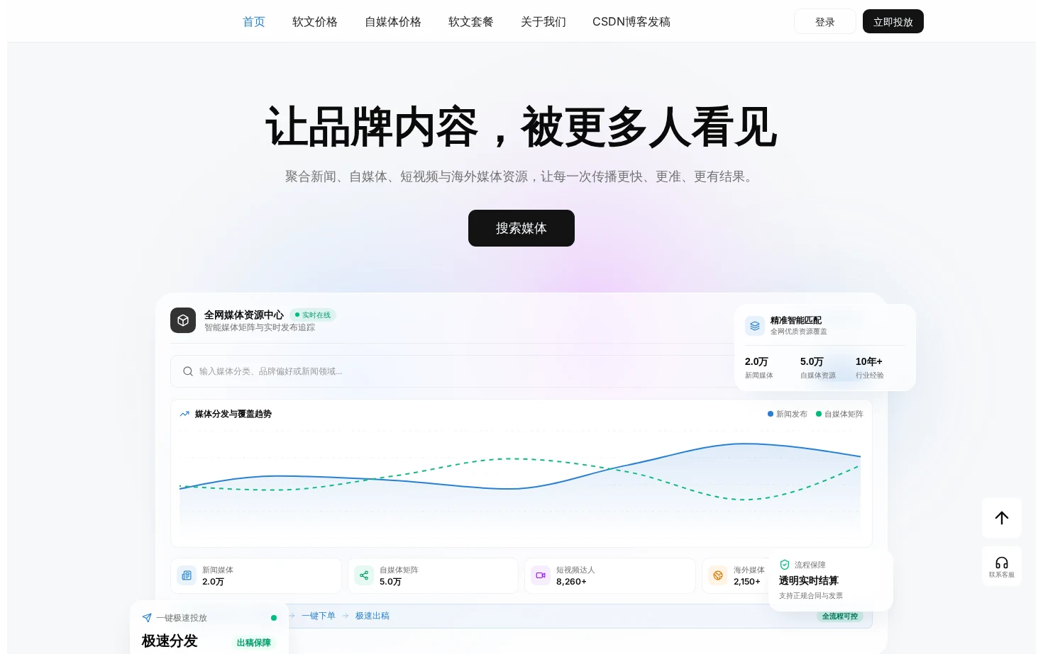 媒大大 页面快照